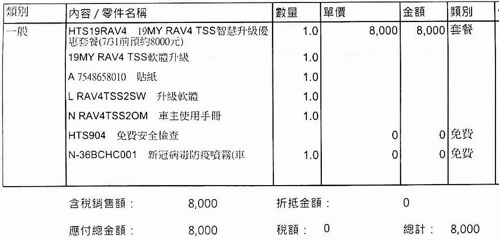 RAV4 Life / RAV4 19 年式 TSS 升級