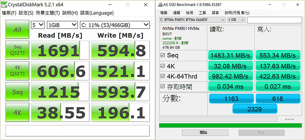 Dell Precision M5510