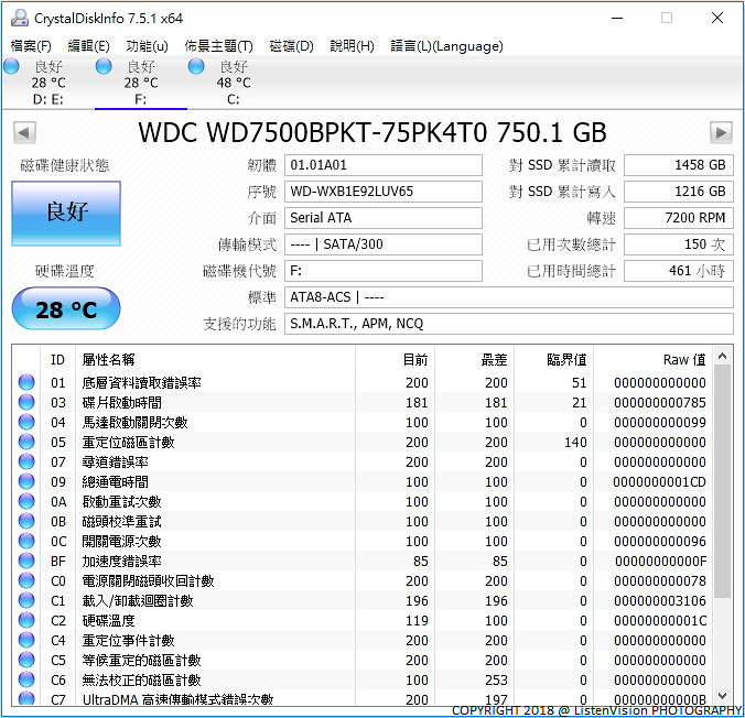 GIGABYTE BRIX Gaming UHD GB-BNE3HG4-950 基本實測