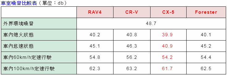 浩克報到 / 2019 All New Rav4 Hybrid 2WD月岩綠開箱