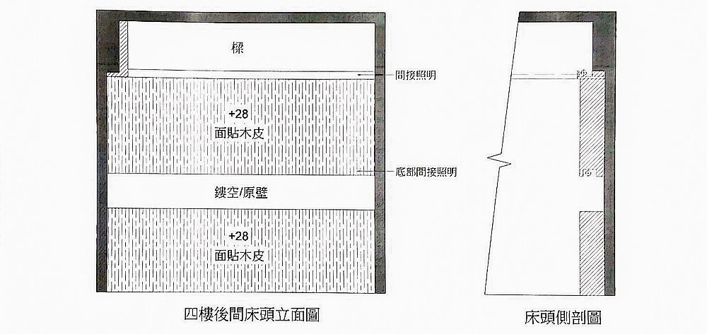 墨想 | 夢想潑墨之墅 / 裝潢全記錄 - 2 裝潢選擇(沐軒室內設計)