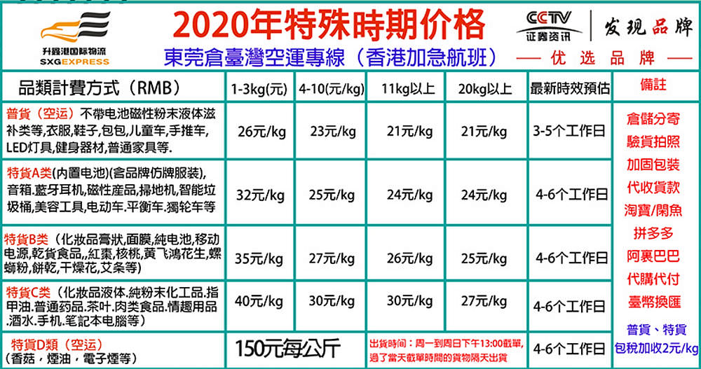 淘寶海運教學 | 「升鑫港國際集運」家具集運 詳細的系統查詢、客服專人服務讓您一手掌握