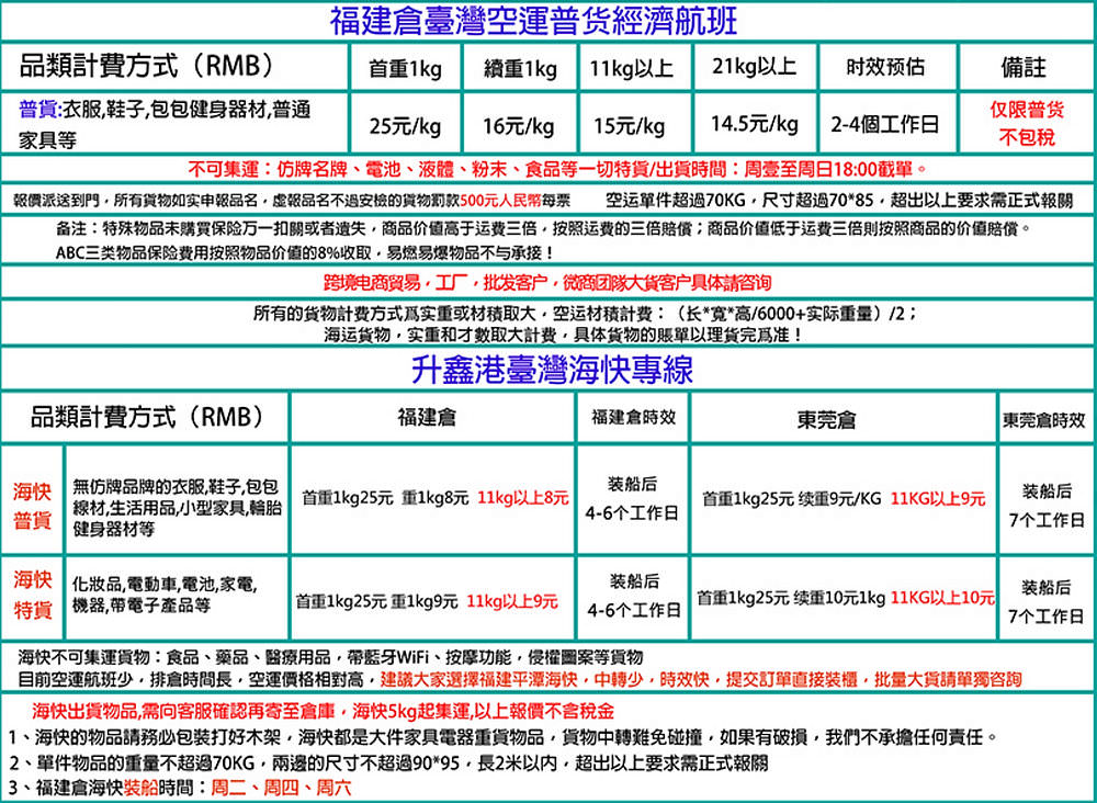 淘寶海運教學 | 「升鑫港國際集運」家具集運 詳細的系統查詢、客服專人服務讓您一手掌握