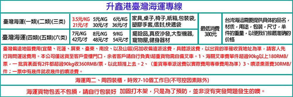 淘寶海運教學 | 「升鑫港國際集運」家具集運 詳細的系統查詢、客服專人服務讓您一手掌握