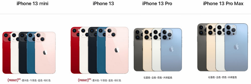 iPhone 13 系列規格整理 / 一次秒懂所有機型差異