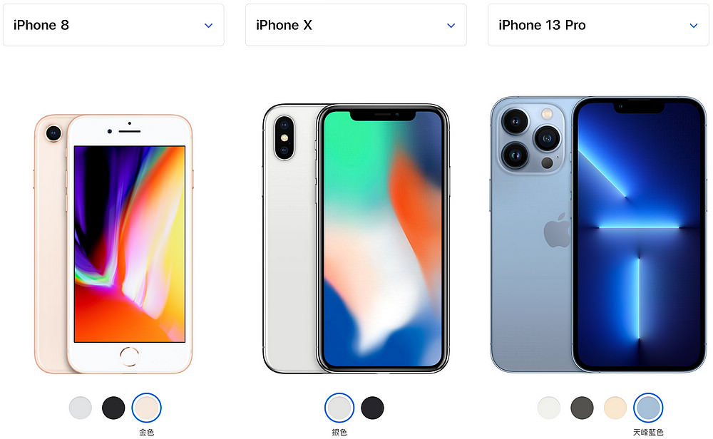 iPhone 8 v.s iPhone X v.s iPhone 13 Pro 差異